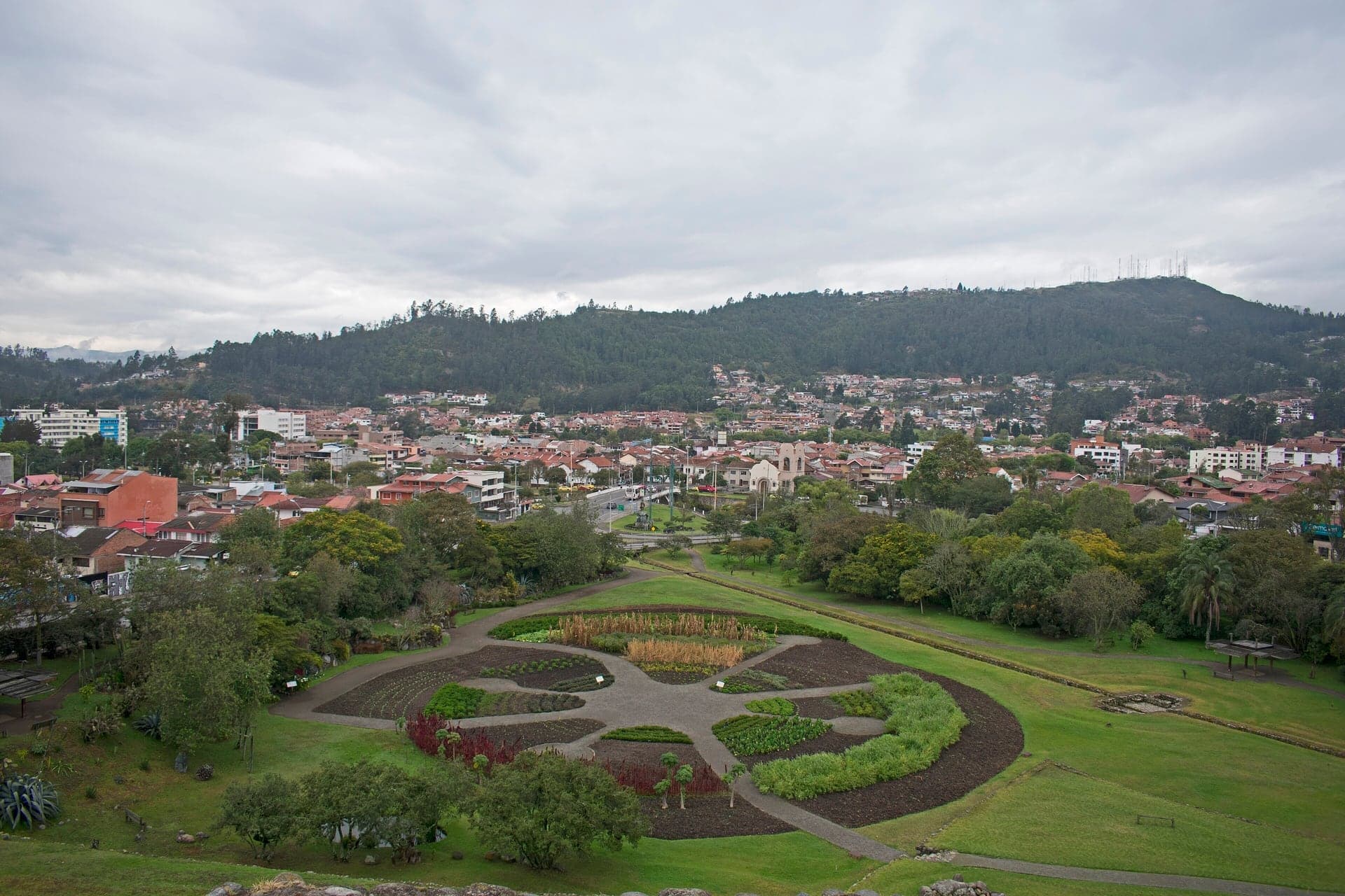 Pumapungo: The Puma Gate