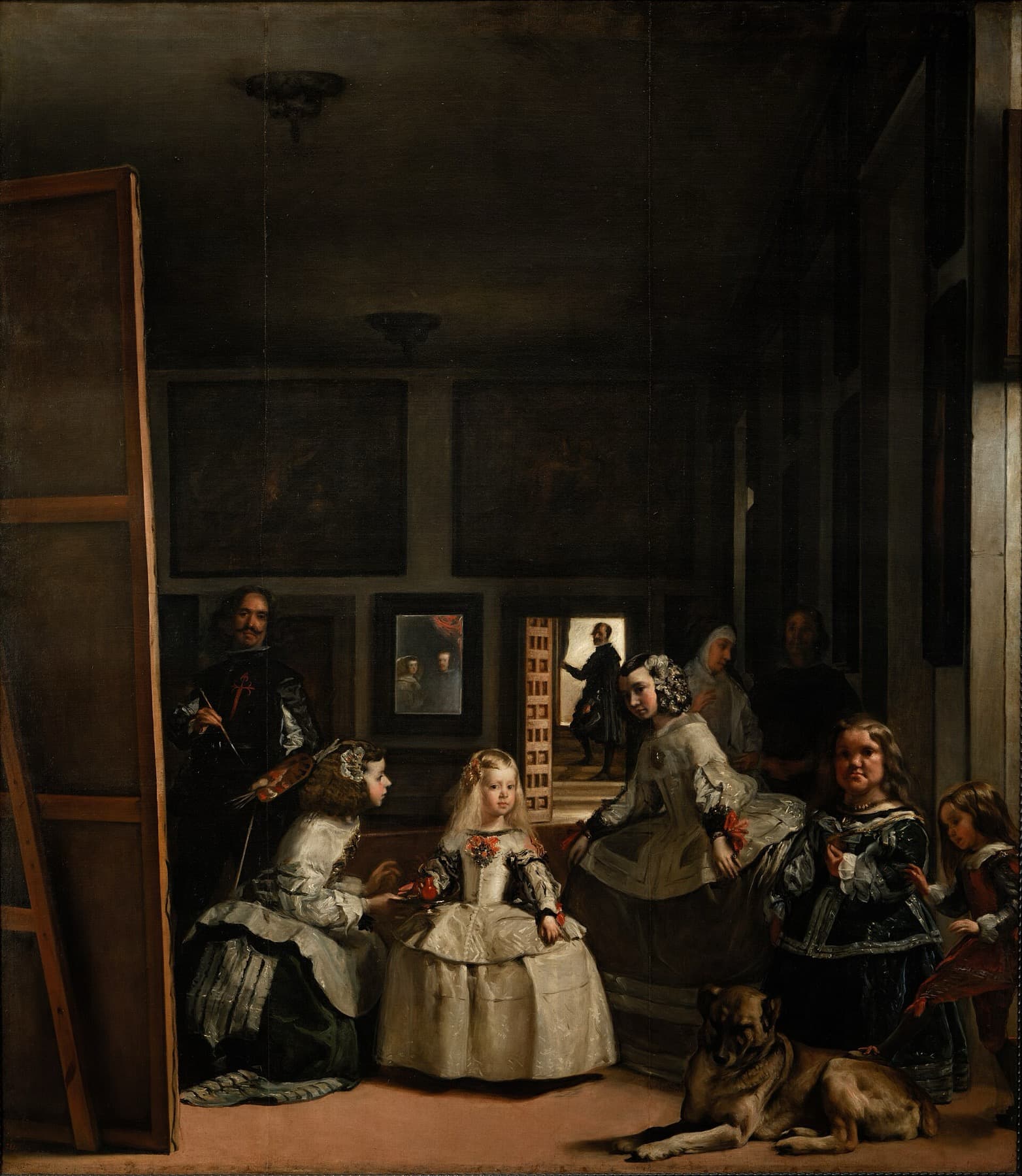 Museo del Prado: What to See, Floor by Floor