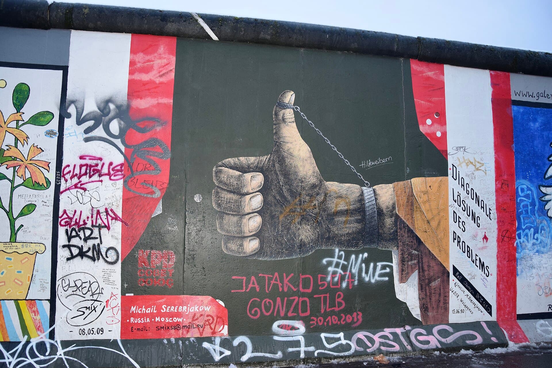 Berlin Travel Guide: Days, Transport, Safety and Budget